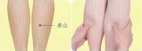 腰椎管狭窄症穴位