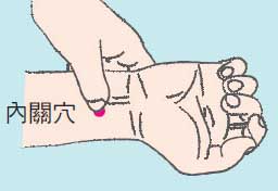 六大穴位治止痛，随用随好！