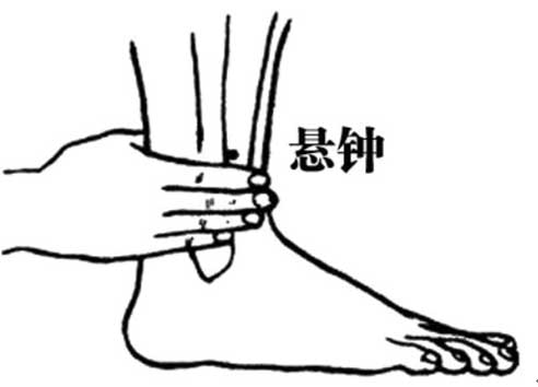 艾灸悬钟穴——治疗各类骨科疾病