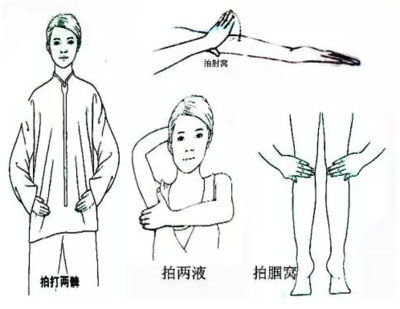 中医拍打法详解