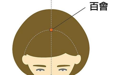 强按“百会穴”治感冒