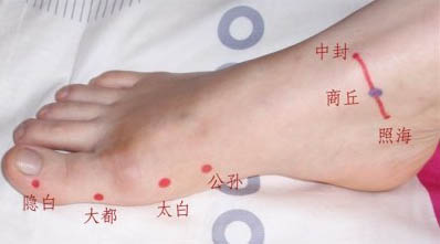 肝胆经调理女人妇科疾病