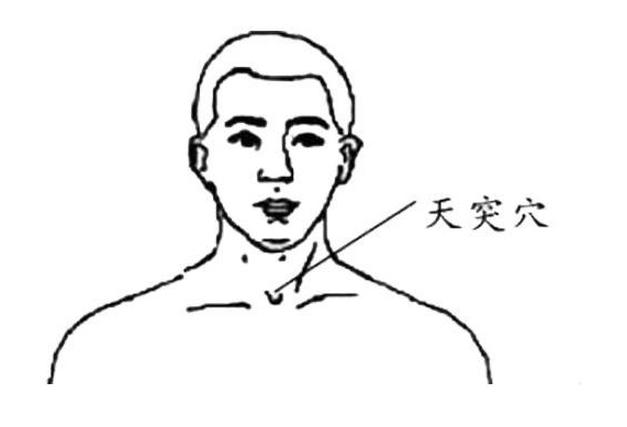 止咳穴位