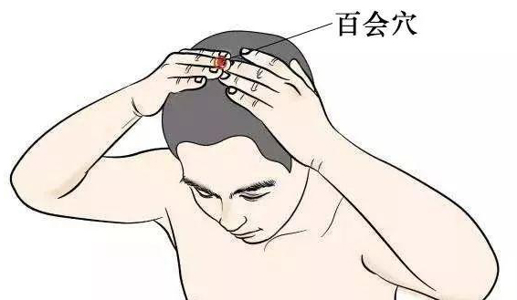 夏天除湿的五大穴位