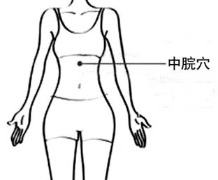 夏天除湿的五大穴位