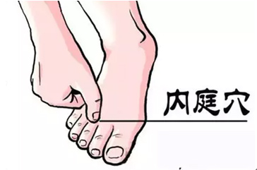 按揉脚部健身方法