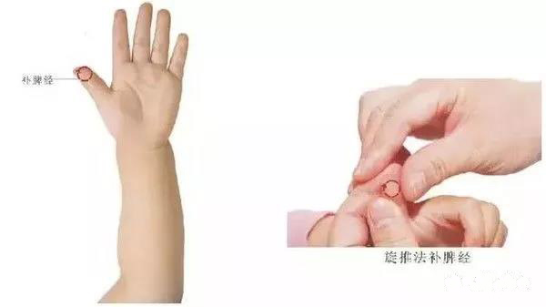 小儿治病穴位推拿方法
