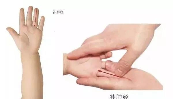 小儿治病穴位推拿方法