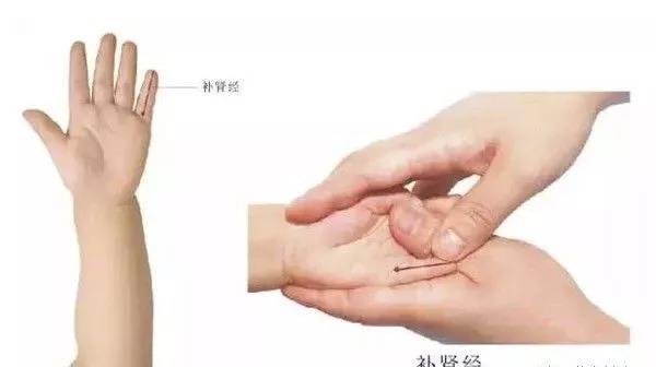 小儿治病穴位推拿方法
