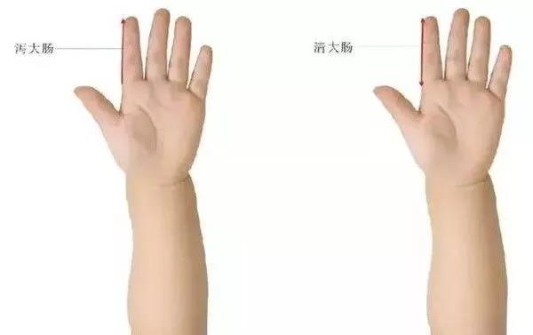 小儿治病穴位推拿方法