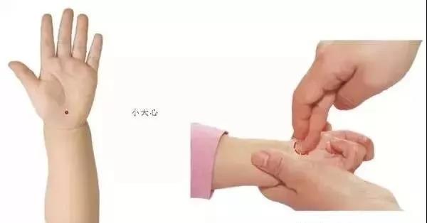 小儿治病穴位推拿方法