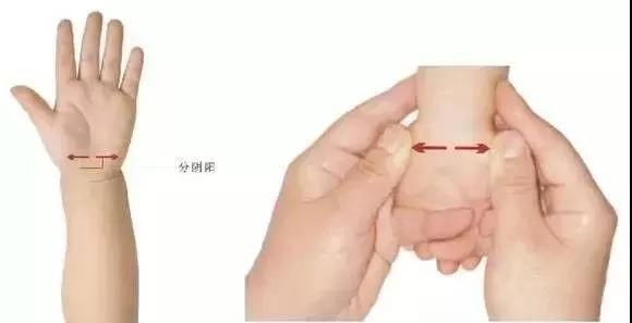 小儿治病穴位推拿方法