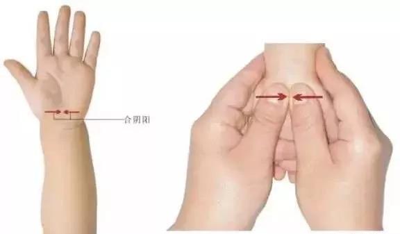 小儿治病穴位推拿方法