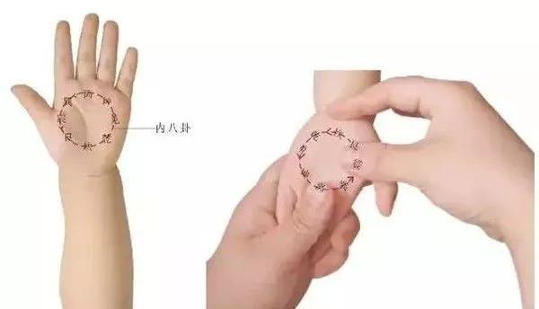 小儿治病穴位推拿方法
