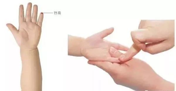 小儿治病穴位推拿方法