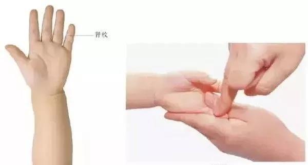小儿治病穴位推拿方法