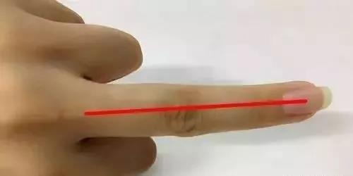 常刮手指能治人体疾病