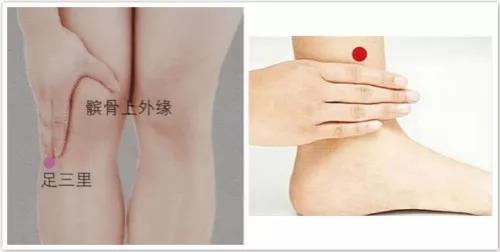 几个降压、降糖的“黄金穴位”