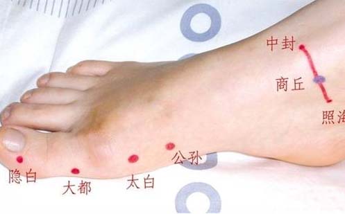 五藏中脾的经络和穴位：公孙穴、血海穴、大横穴