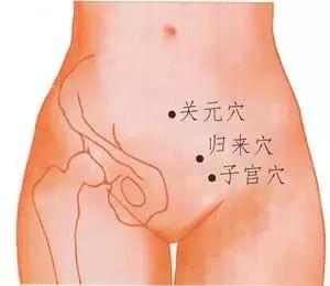 子宫穴