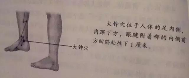 大钟穴