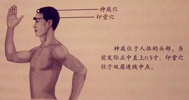 印堂