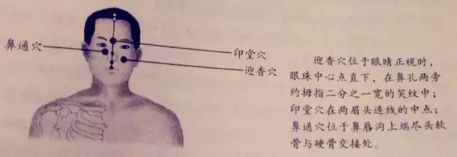 迎香穴