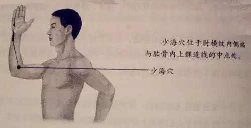 少海穴
