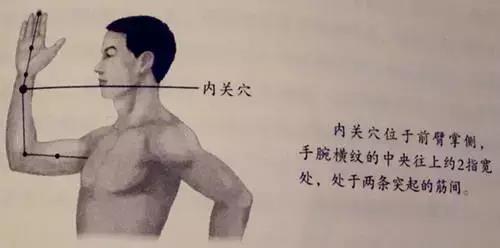 内关穴