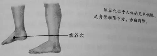 然谷穴