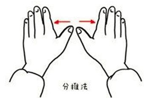 双手分推