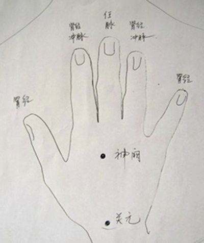 腹部掌振法