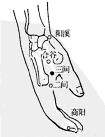 合谷