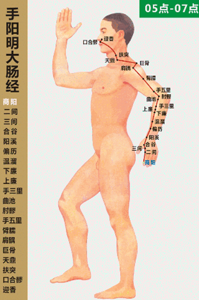 大肠经