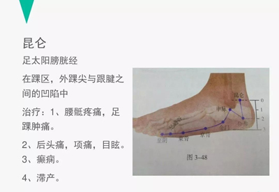 腰痛的针灸治疗