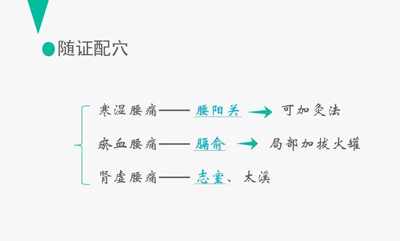 腰痛的针灸治疗