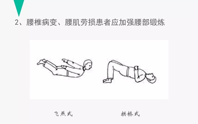 腰痛的针灸治疗