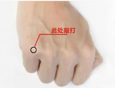 阴包穴、太冲穴