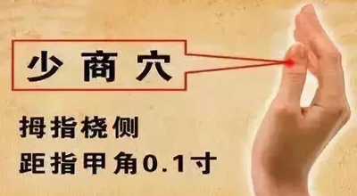 少商穴