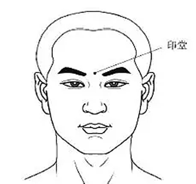 印堂穴
