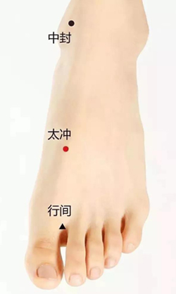 太冲穴，行间穴