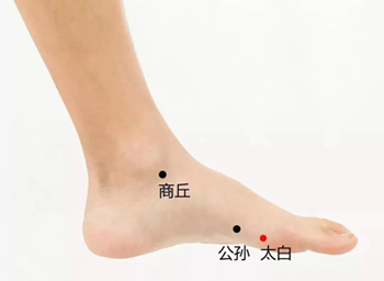 太白穴