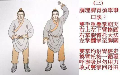 八段锦操作方法