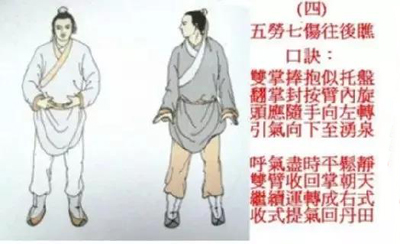 八段锦操作方法