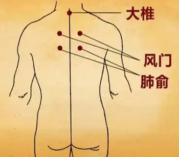 门穴、肺俞