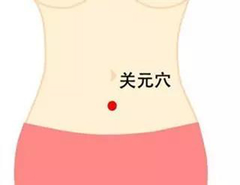关元