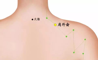肩外俞