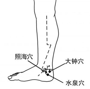 大钟穴、水泉穴、照海穴