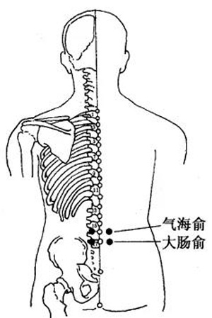 大肠俞