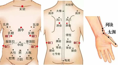 开气门
